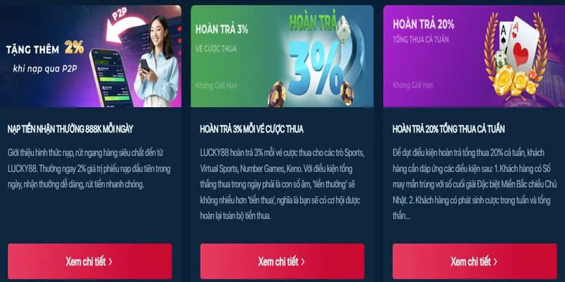 Hoàn trả hàng ngày Nổ Hũ Niw88